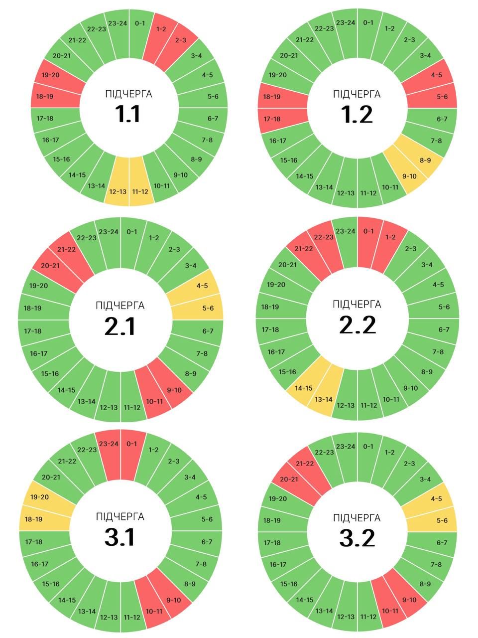 Вимкнення світла на Прикарпатті на 4 червня 1