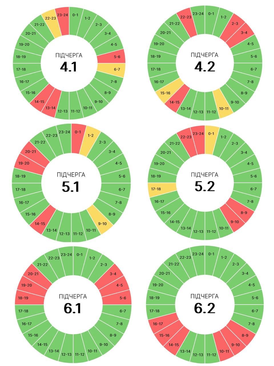 Вимкнення світла на Прикарпатті на 4 червня 2