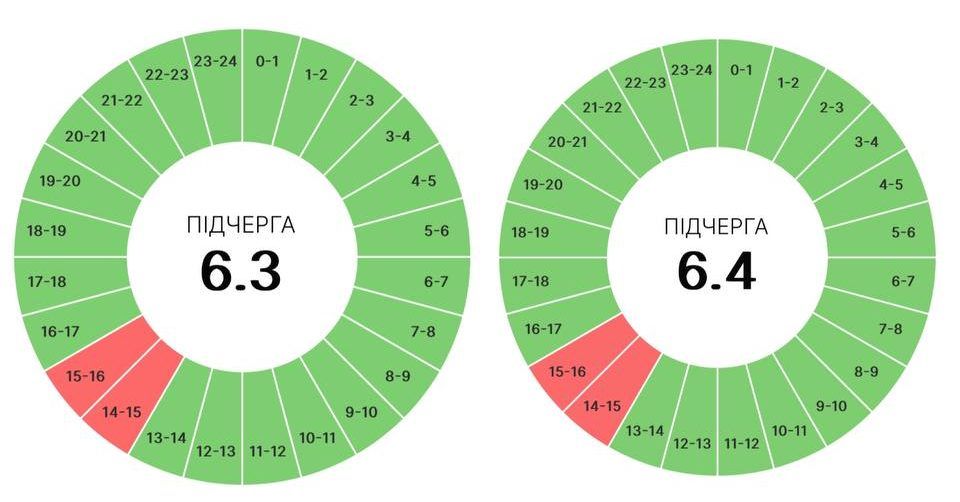 Більше знеструмлень: змінили графіки вимкнень для Прикарпаття на 11 червня 3