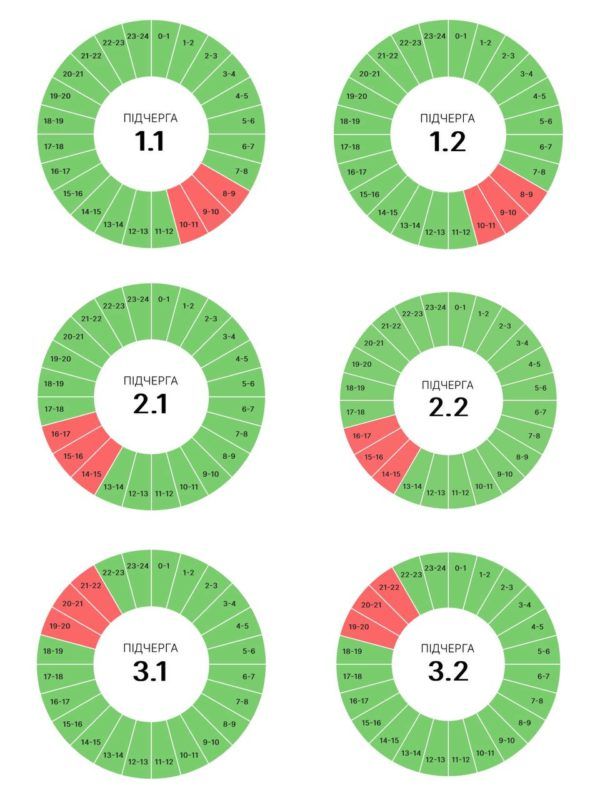 На Прикарпатті змінили графіки погодинних вимкнень на 17 червня 1