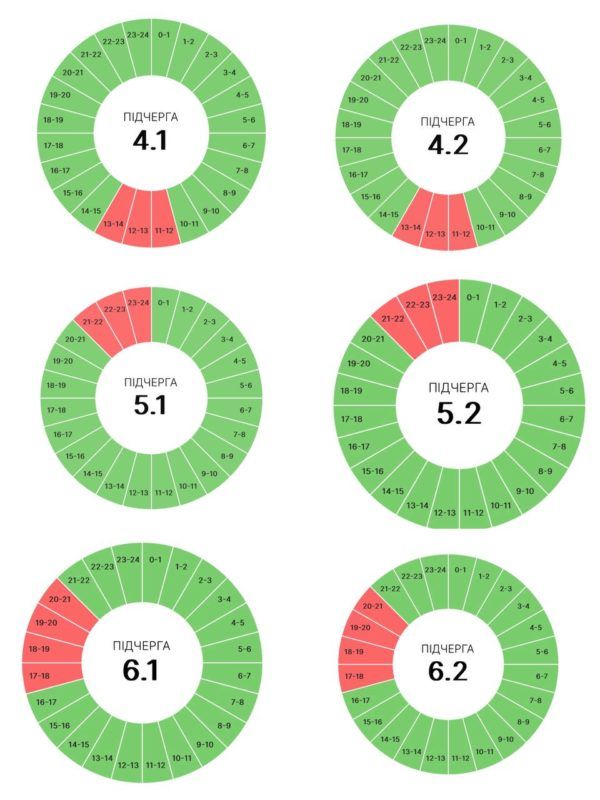 На Прикарпатті змінили графіки погодинних вимкнень на 17 червня 2