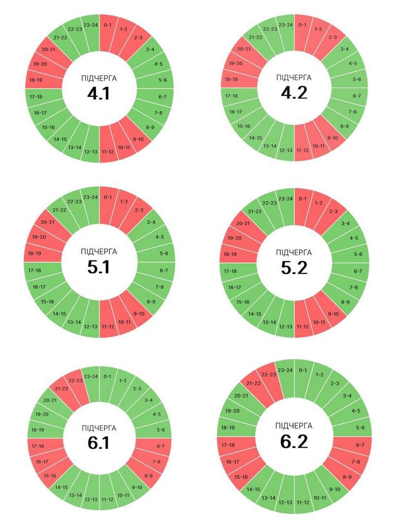 Графіки вимкнень електропостачання на 24 червня на Івано-Франківщині 2