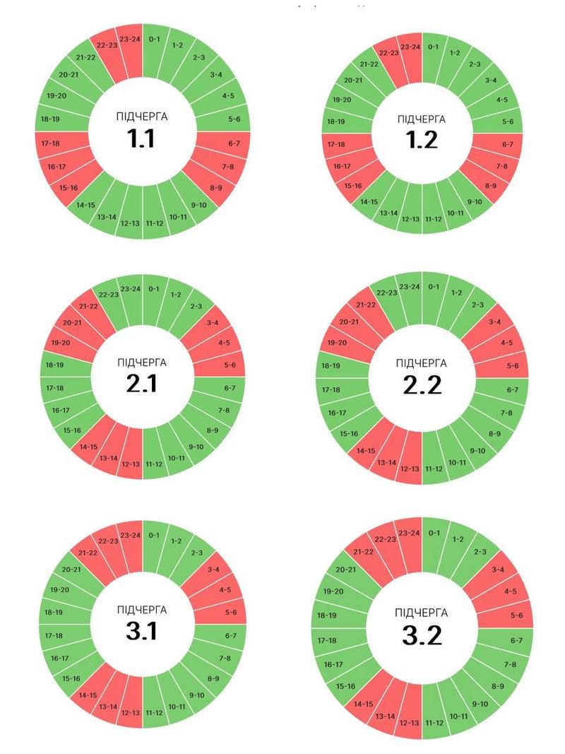 Графіки вимкнень електропостачання на 24 червня на Івано-Франківщині 1