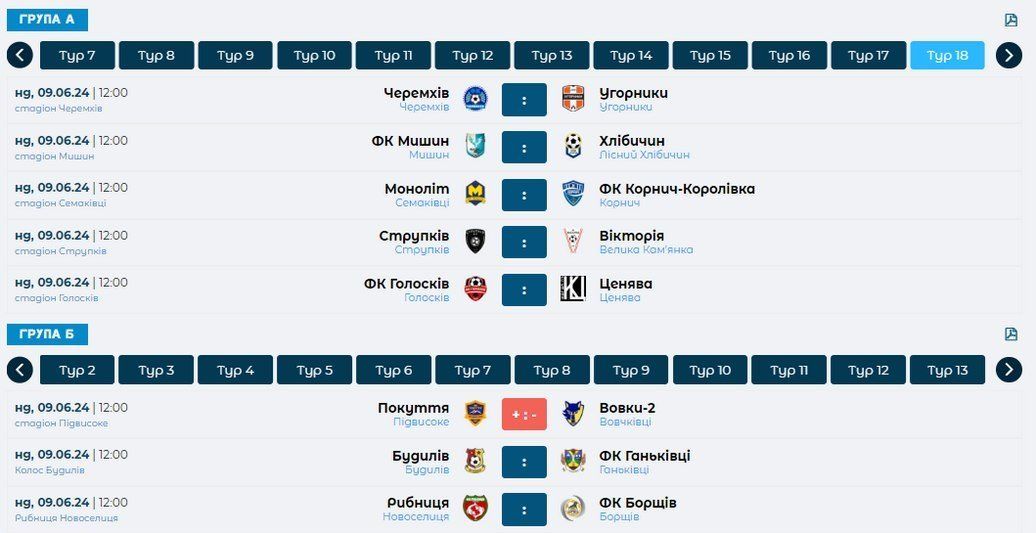 Першість району: розклад матчів перед фінальною частиною змагань 4