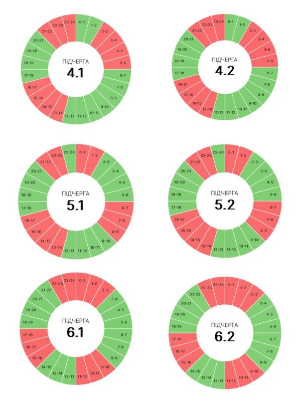 Графіки погодинних вимкнень на Івано-Франківщині 4 липня 2
