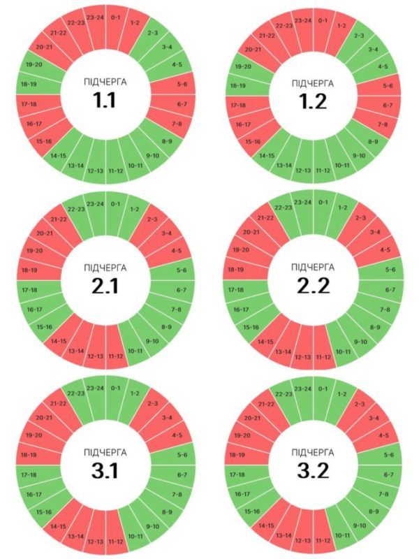Графіки погодинних вимкнень на Прикарпатті 9 липня 1