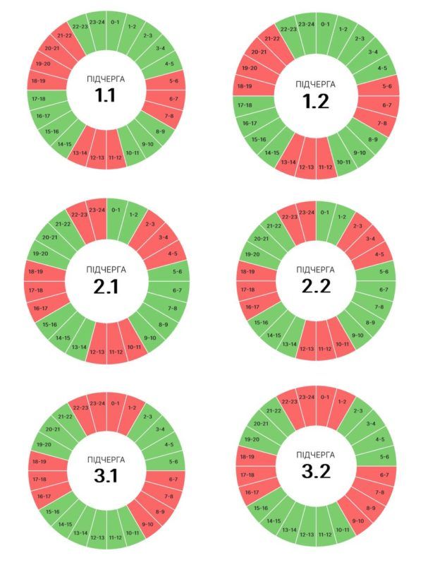 Графіки погодинних вимкнень на Івано-Франківщині 10 липня 1