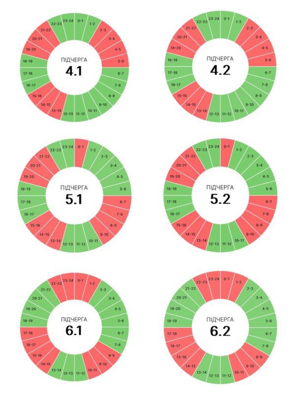 Графіки погодинних вимкнень на Івано-Франківщині 10 липня 2