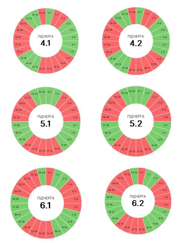 Графіки погодинних вимкнень для прикарпатців на 11 липня 2