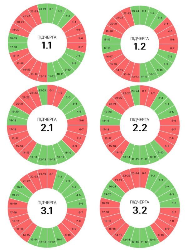 Графіки погодинних вимкнень на Прикарпатті 12 липня 1