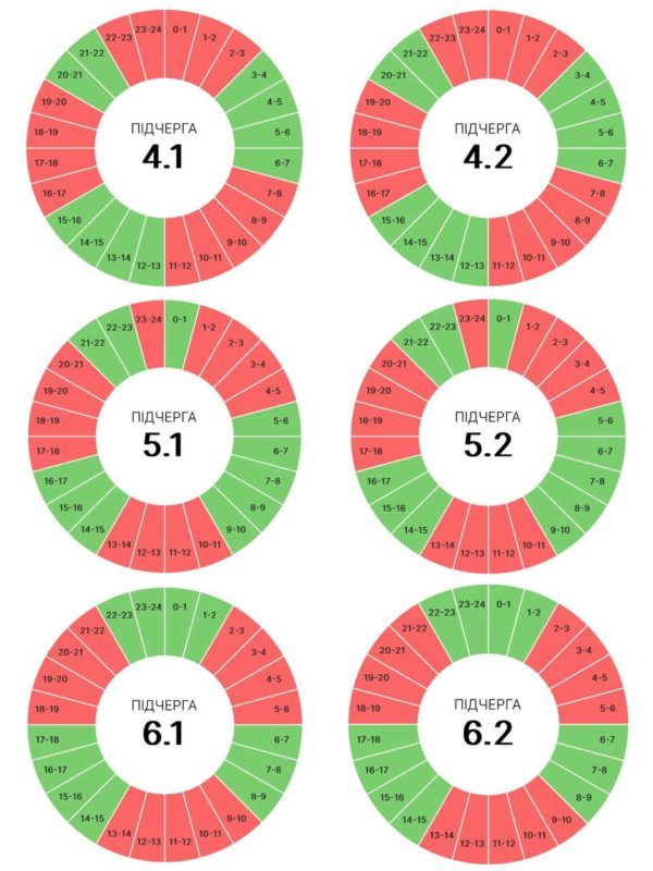 Графіки погодинних вимкнень на Прикарпатті 12 липня 2