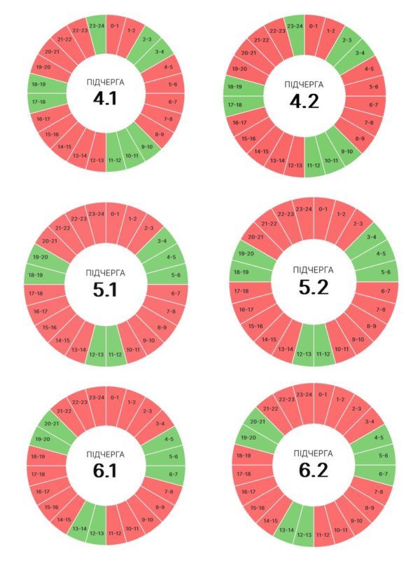 Графіки погодинних вимкнень на Прикарпатті Івано-Франківщині 16 липня ОНОВЛЕНО 2