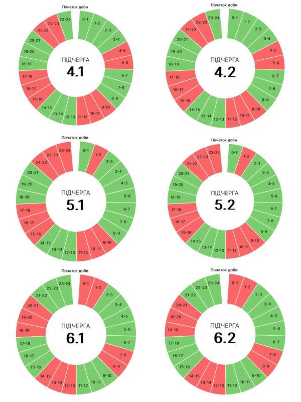 Графіки погодинних вимкнень на Прикарпатті 19 липня 2