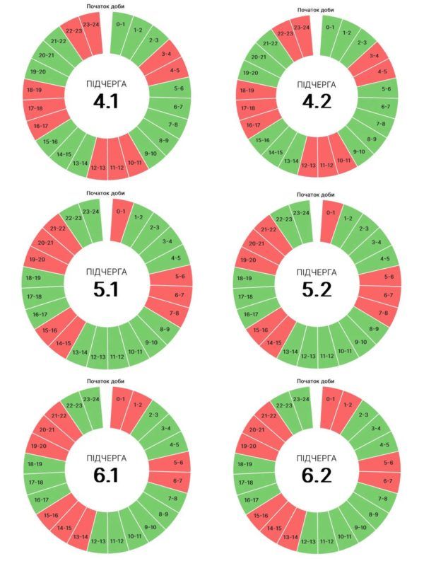 Графіки погодинних вимкнень на Прикарпатті 23 липня 2