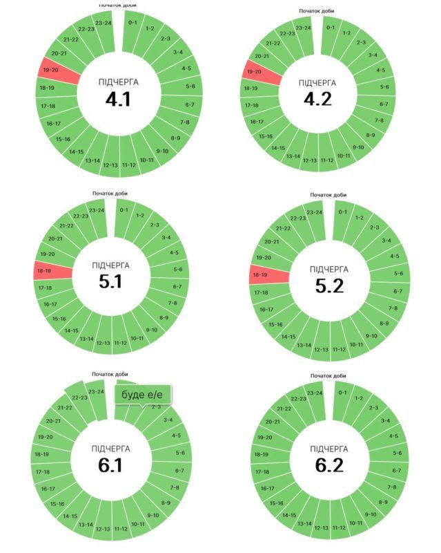 Графіки погодинних вимкнень на Прикарпатті 28 липня 2