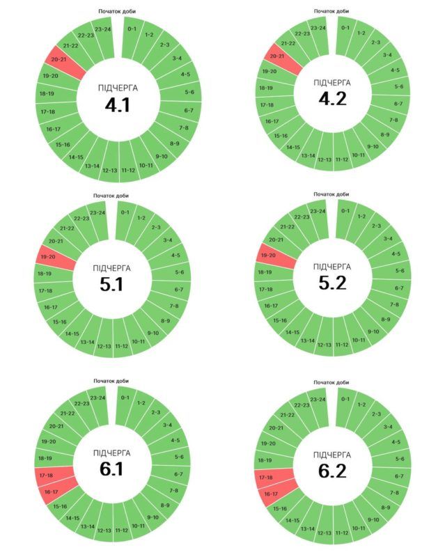 Графіки погодинних вимкнень для прикарпатців на 29 липня 2