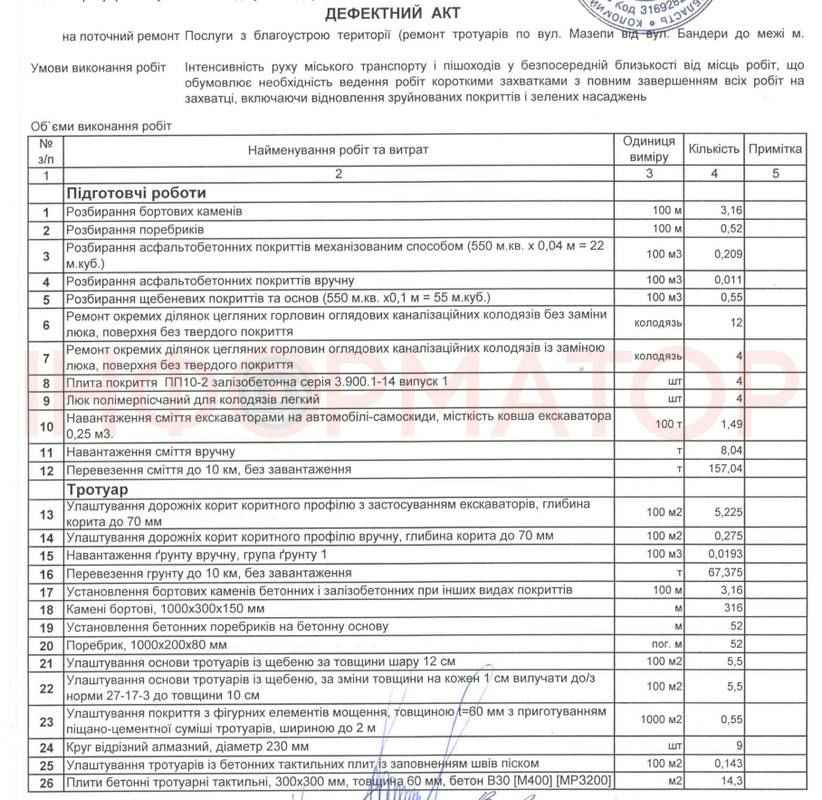 На брукування тротуарів по вул. Мазепи у Коломиї витратять ще сотні тисяч гривень 1