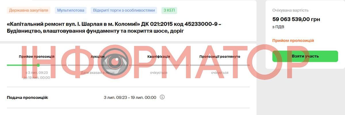 Тендерна закупівля на капітальний ремонт вул. Шарлая