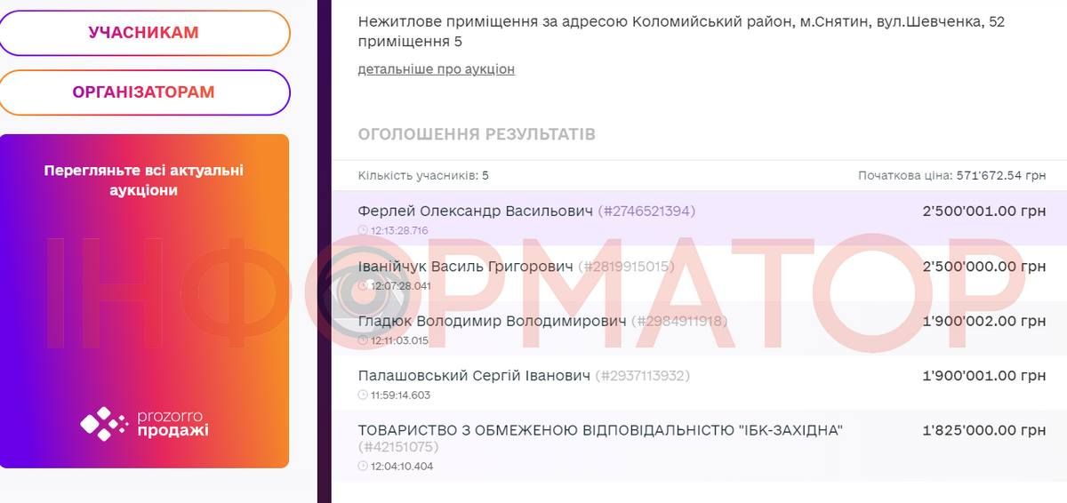 Все вирішила 1 гривня: за скільки в центрі Снятина продали в приватні руки комунальне приміщення 2