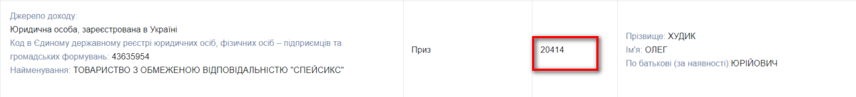 Скріншот з декларації Олега Худика