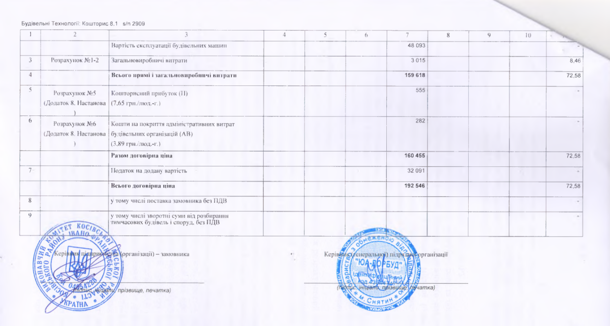 У Пістині та Шешорах проведуть ремонт дорожнього покриття за майже 200 тисяч гривень 2