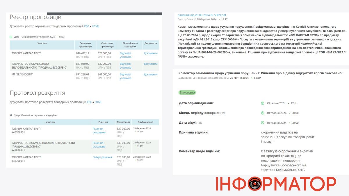 Скріншоти закупівлі у березні 2024 року