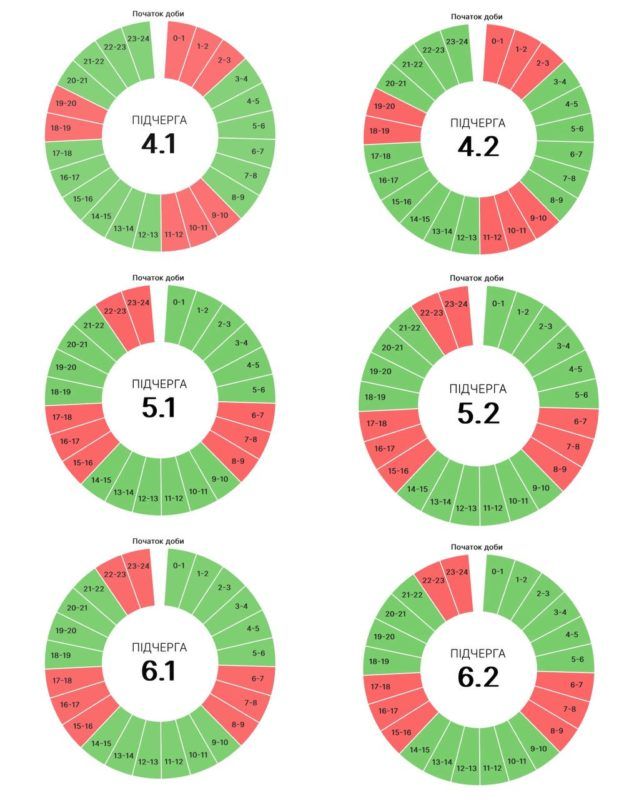 Графіки погодинних вимкнень на Прикарпатті 28 серпня 2