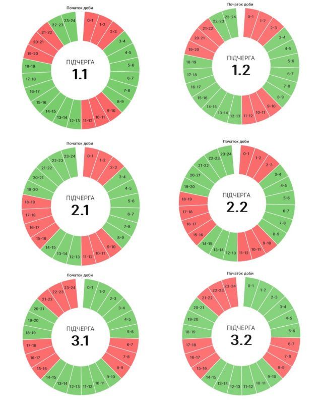 Графіки погодинних вимкнень на Івано-Франківщині 29 серпня 1