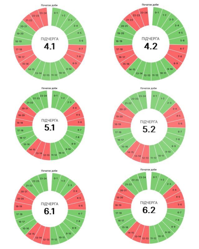 Графіки погодинних вимкнень на Івано-Франківщині 29 серпня 2