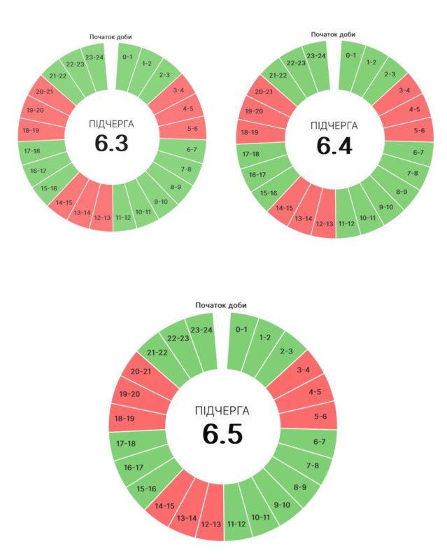 Графіки погодинних вимкнень на Івано-Франківщині 29 серпня 3