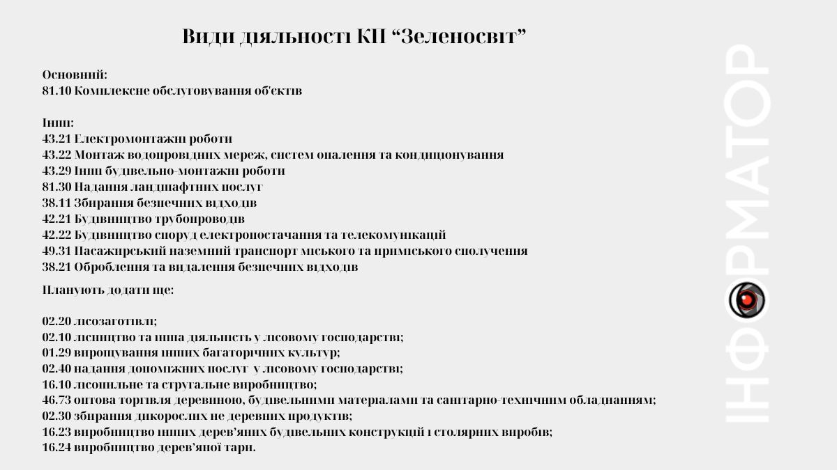 Озеленювачі чи лісоруби? У ратуші задумали дозволити КП "Зеленосвіт" торгувати деревиною і не тільки 2