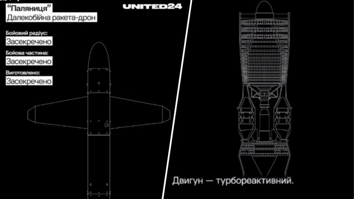 Ворогам - грізну Паляницю: як б'є нова українська ракета-дрон 1