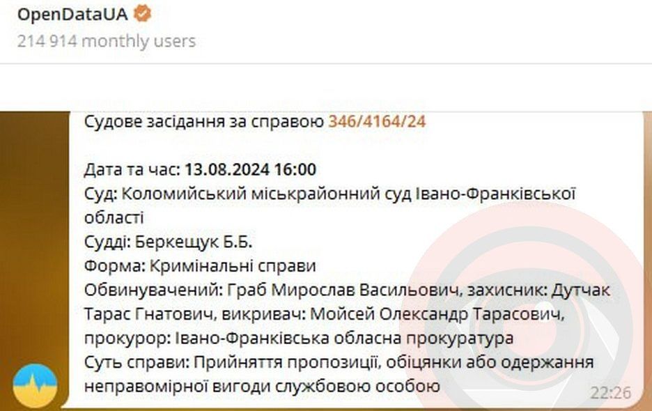 У Коломиї судять колишнього директора ліцею №1 Мирослава Граба 1