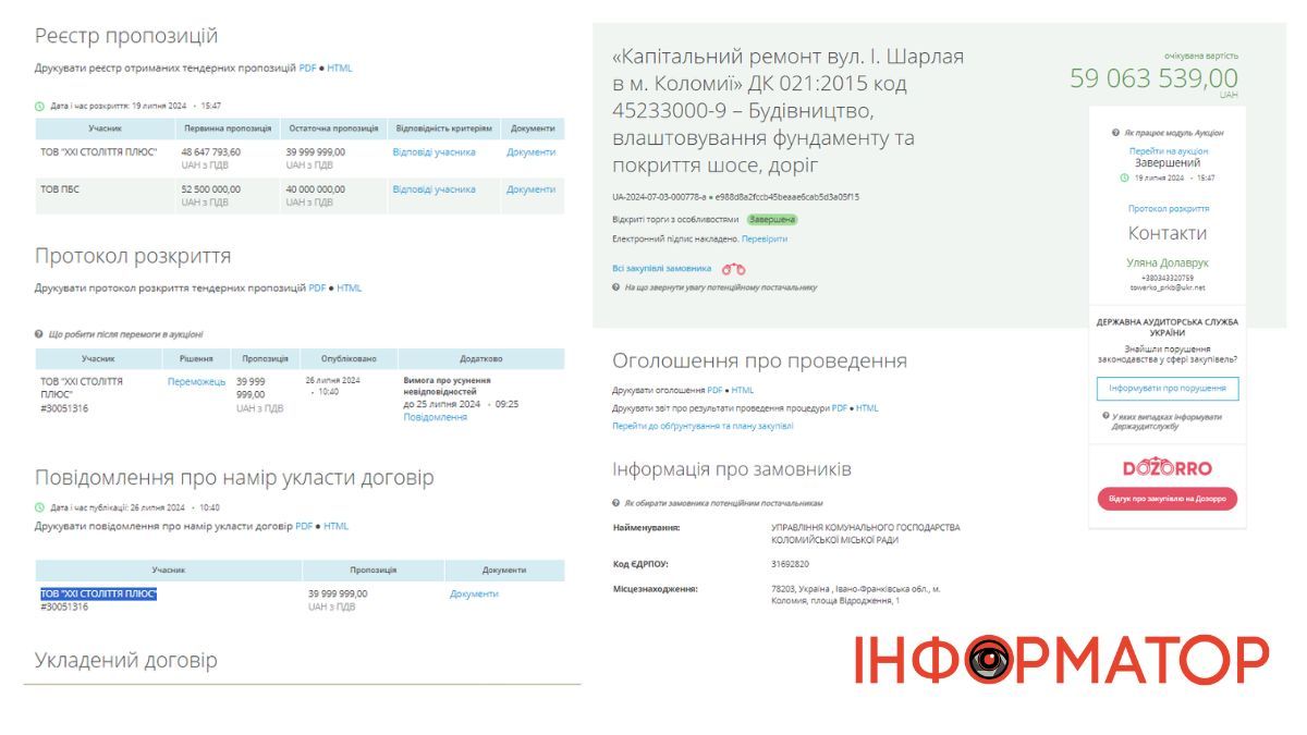 40 млн грн - на асфальтування вулиці у промзоні Коломиї + ще пів мільйона на технагляд 2
