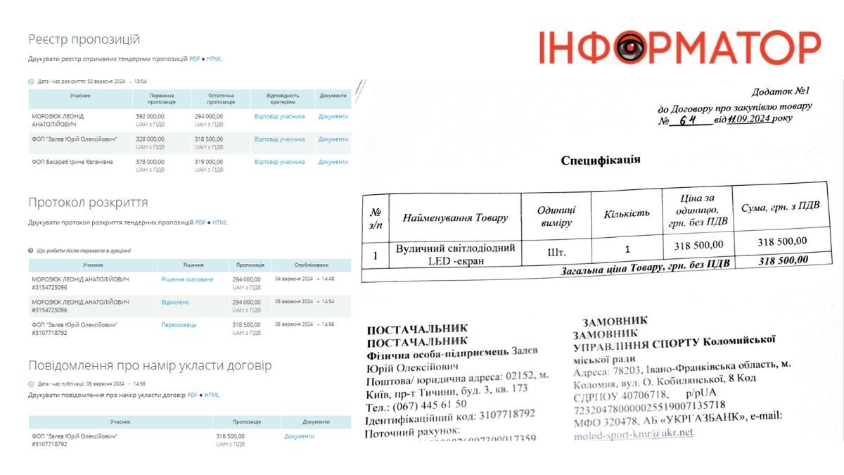 Третину мільйона виплатять з бюджету Коломиї за велетенський екран 1