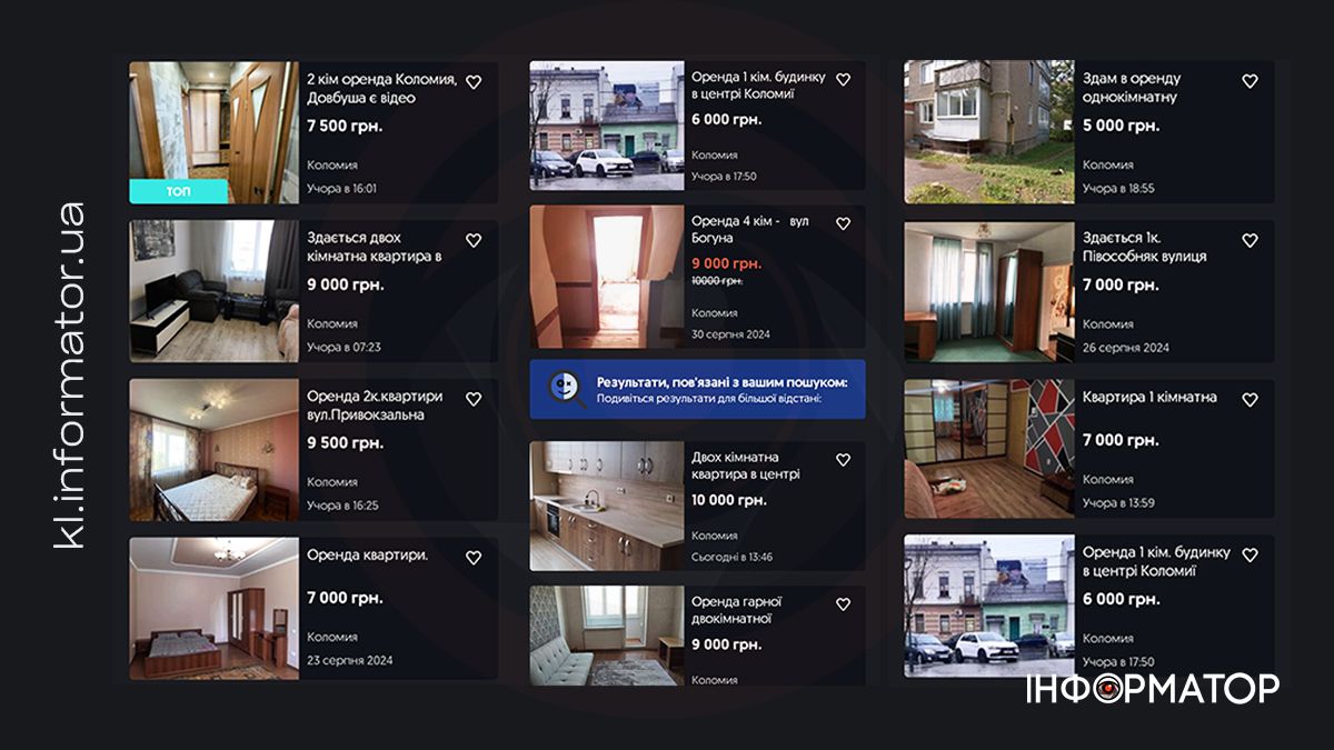 Чи подорожчала оренда квартир у вересні 2024 року 2