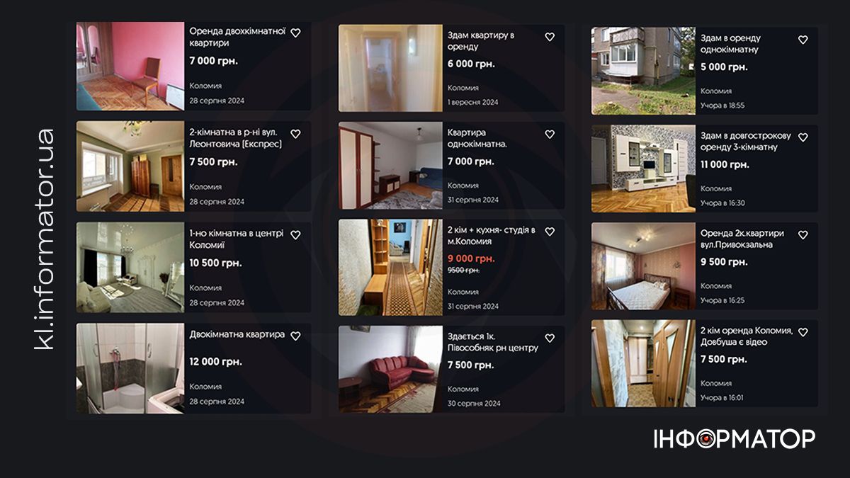 Чи подорожчала оренда квартир у вересні 2024 року 3