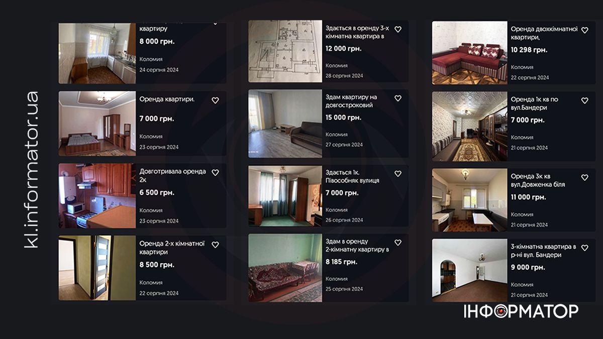 Чи подорожчала оренда квартир у вересні 2024 року 4