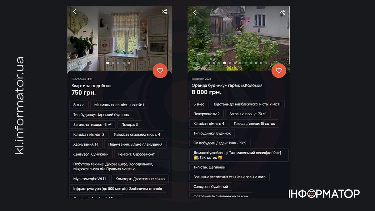Чи подорожчала оренда квартир у вересні 2024 року 9
