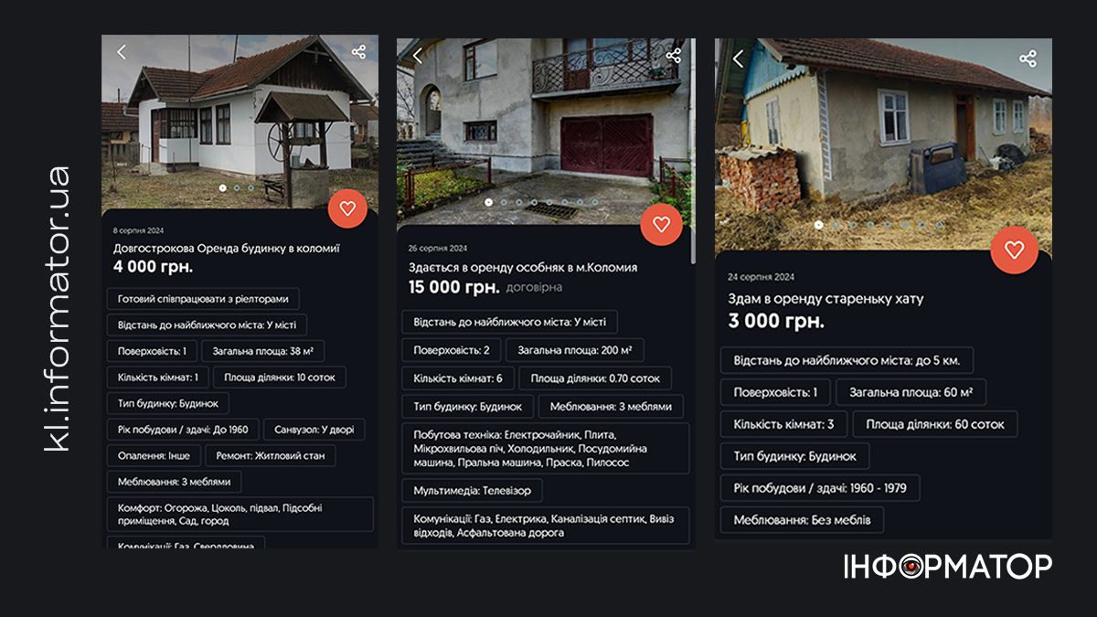 Чи подорожчала оренда квартир у вересні 2024 року 10