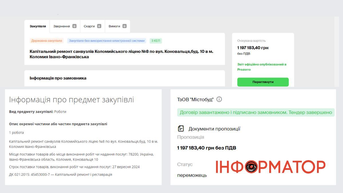 скріншот закупівлі на капремонт санвузлів Коломийського ліцею №8