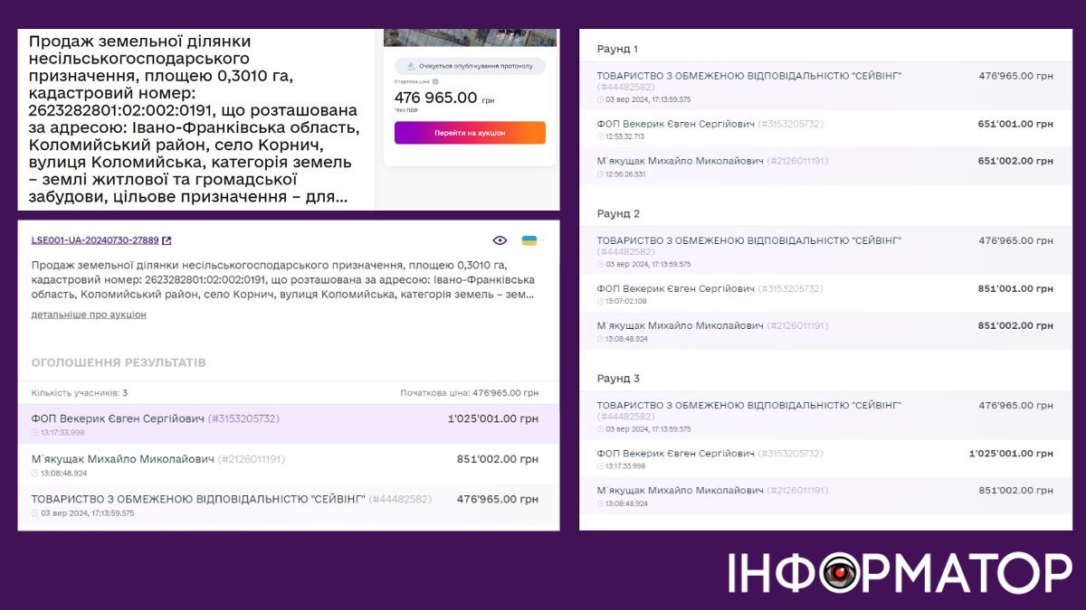 Коломийський підприємець готовий викупити в громади за 1 млн грн землю в Корничі біля траси Н-10 2