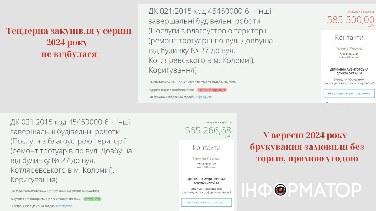 На частині вул. Довбуша підрядник ставить бруківку за пів мільйона гривень 1