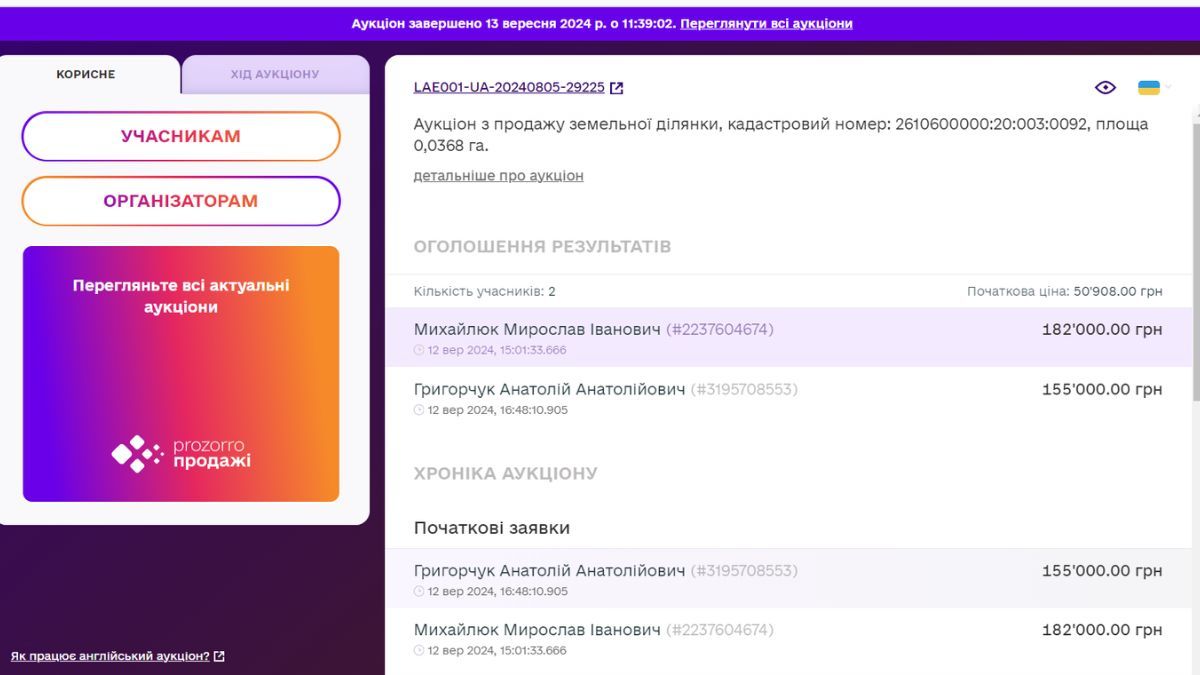 Скріншот результатів аукціону з продажу земельної ділянки на вул. Верещинського у Коломиї