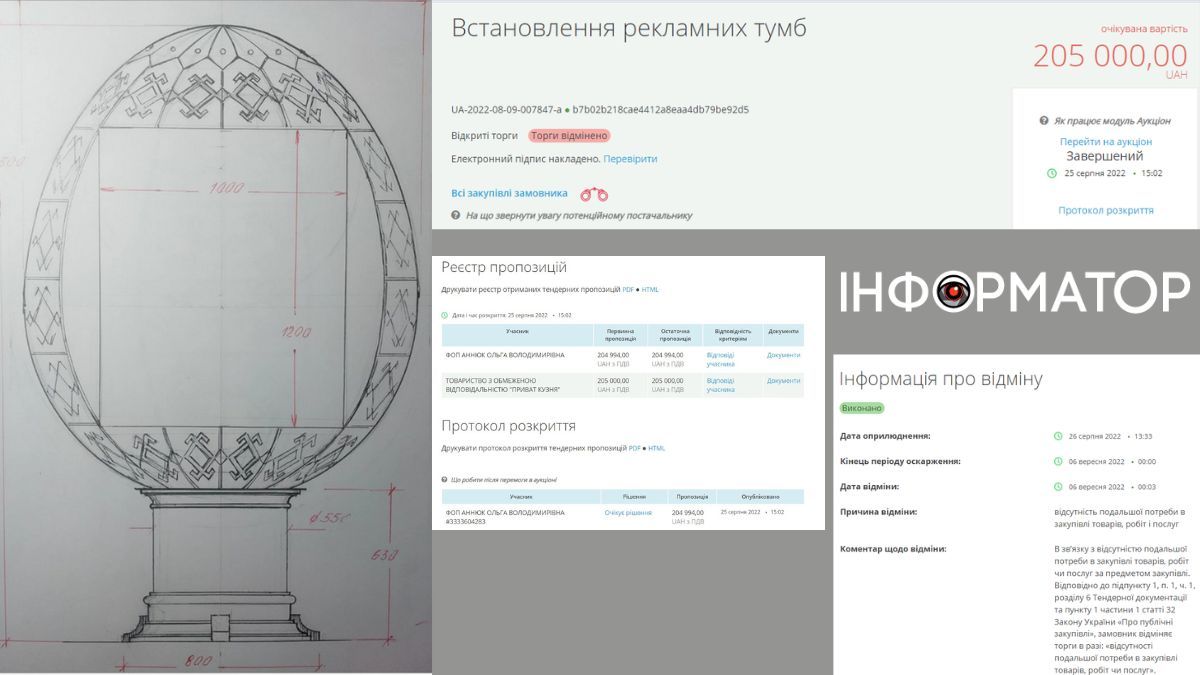 Скандальне яйце: Інформатор виявив змову за 20 хвилин, Антимонопольний доводив 2 роки 4