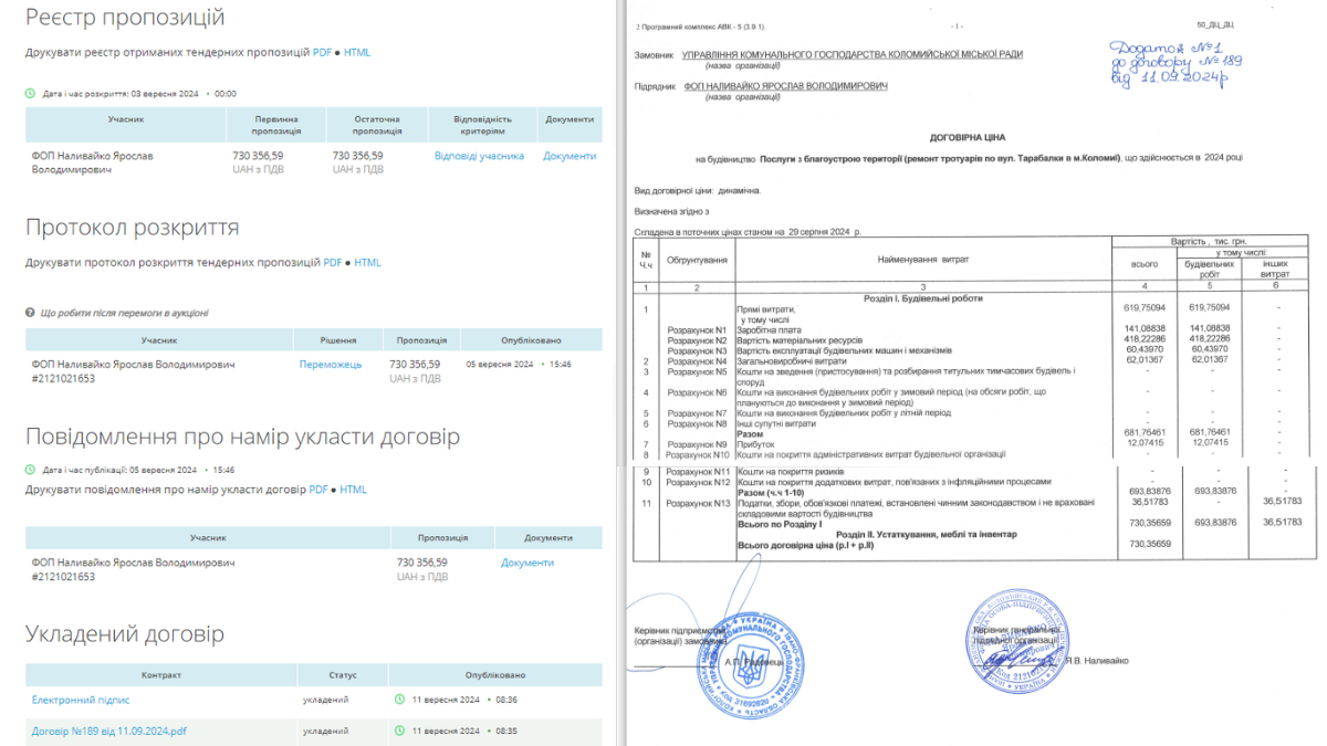 Скріншоти закупівлі й договору щодо ремонту тротуарів на вул. Тарабалки у Коломиї