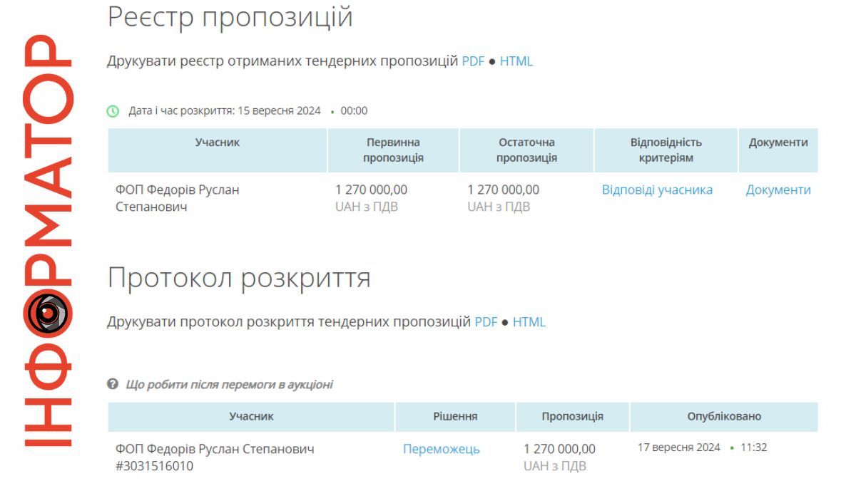 Влада Городенки витратить 1,4 млн грн на закупівлю систем тривоги у селах 2