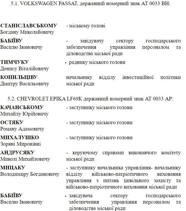 Автопарк Коломийської міської ради: хто їздить на службових автівках? 1
