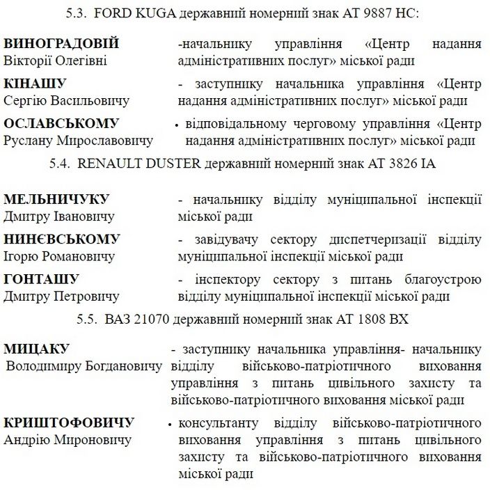 Автопарк Коломийської міської ради: хто їздить на службових автівках? 2