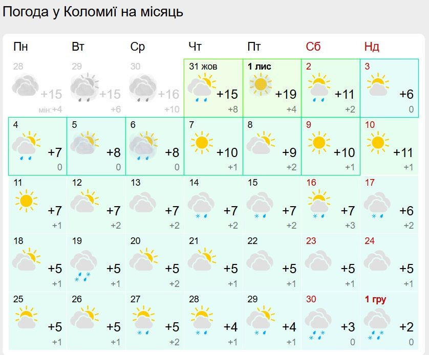Чи очікувати вже першого снігу? Погода у Коломиї на листопад 1